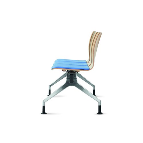 Dauphin Dauphin Fiore bank