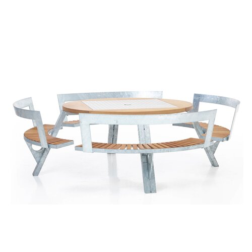 Extremis Extremis Gargantua bank picknick bank