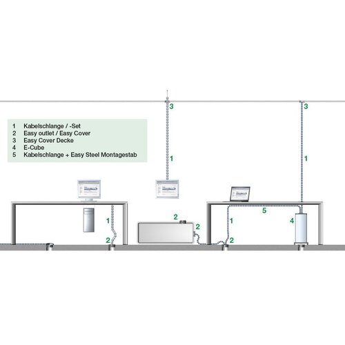 Bachmann Bachmann Cable Management Bachmann Bachmann Cable Management
