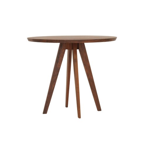 Zeitraum Zeitraum Cena Zeitraum Zeitraum Cena