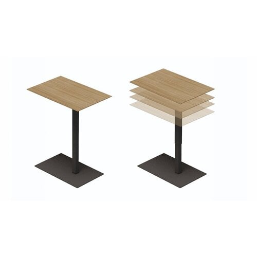 Conceptual Conceptual Column Tables Conceptual Conceptual Column Tables