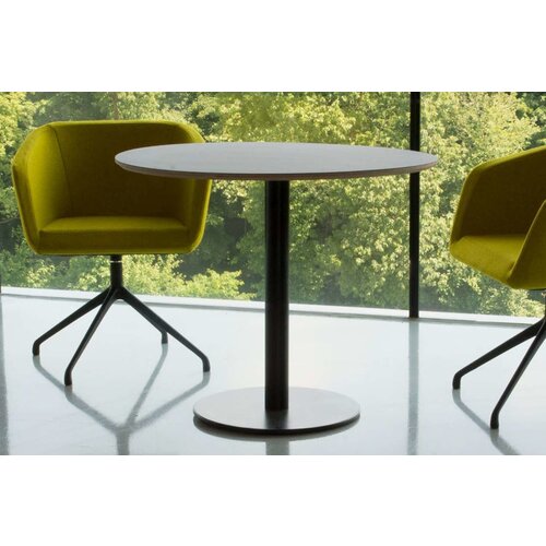 Conceptual Conceptual Column Tables Conceptual Conceptual Column Tables