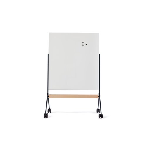 Abstracta Abstracta Draft Whiteboard Abstracta Abstracta Draft Whiteboard