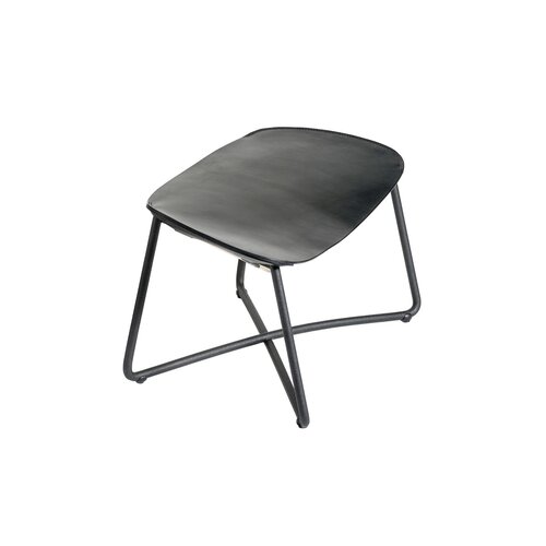 Functionals Functionals Miller kruk Functionals Functionals Miller kruk