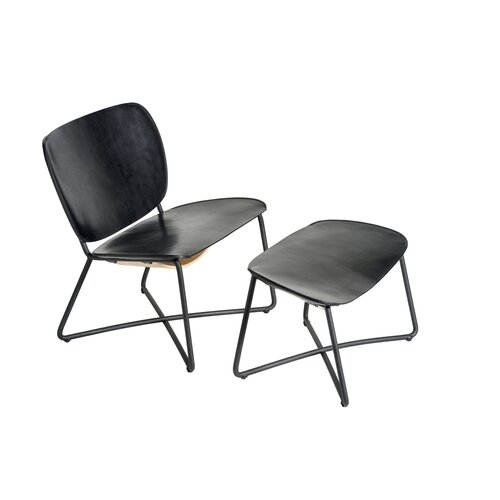 Functionals Functionals Miller kruk Functionals Functionals Miller kruk