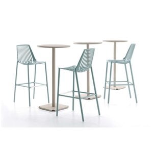 Fast Fast Rion kruk Fast Fast Rion kruk