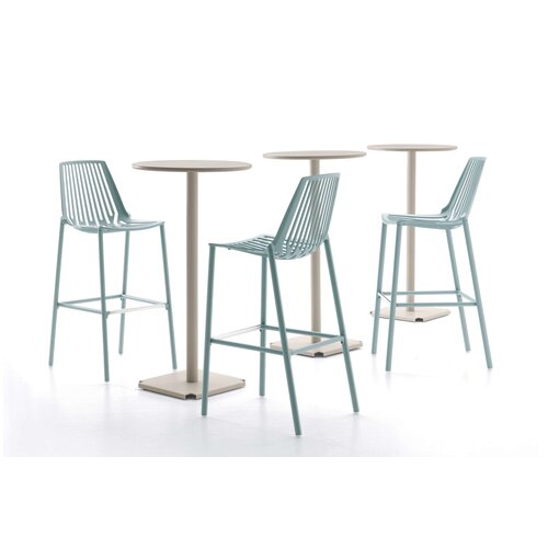 Fast Fast Rion kruk Fast Fast Rion kruk