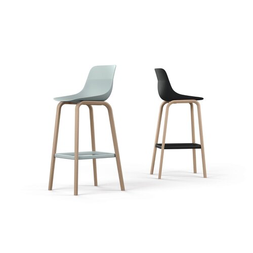 Brunner Brunner Crona Kruk