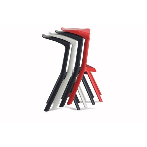 Plank Plank Miura Kruk Plank Plank Miura Kruk