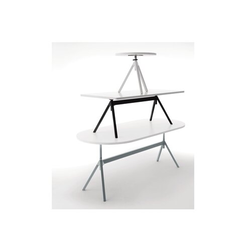 COR COR Level tafel COR COR Level tafel