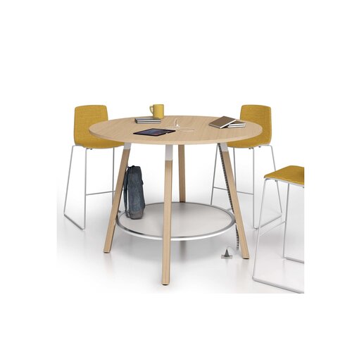 Bralco Bralco Polare Meeting