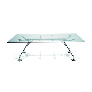 Tecno Tecno Nomos Tecno Tecno Nomos