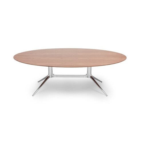 ICF ICF NoTable ICF ICF NoTable