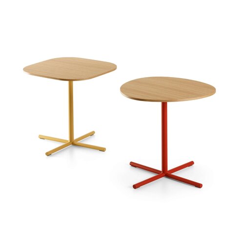 True Design True Design Not Notable True Design True Design Not Notable