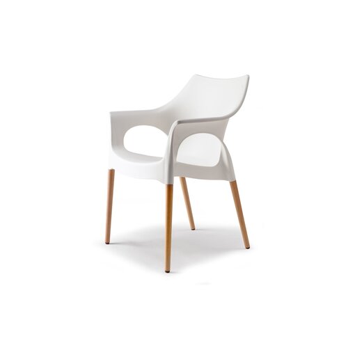 SCABDesign SCABDesign Ola Stoel