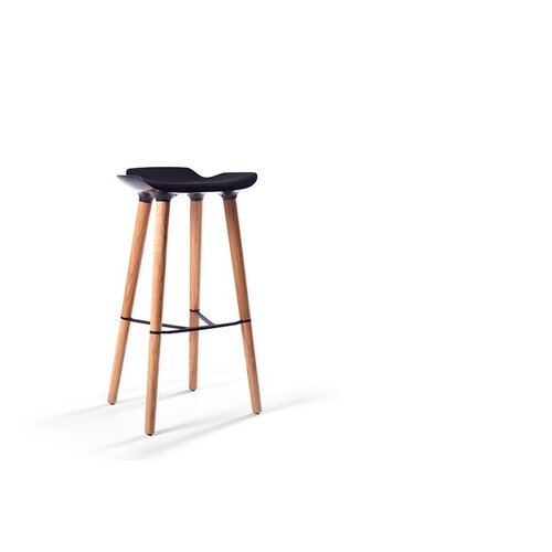 Quinze and Milan Quinze and Milan Pilot kruk