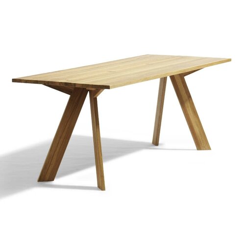 Bla Station Bla Station Simsalabim tafel