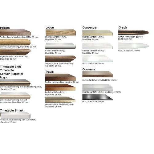 Wilkhahn Wilkhahn Timetable Smart tafel