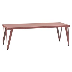 Functionals Functionals Lloyd Table