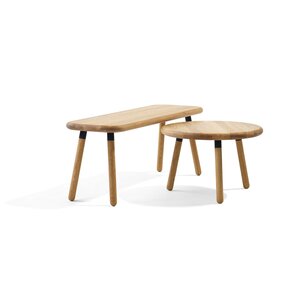 Bla Station Bla Station Honken Tafel