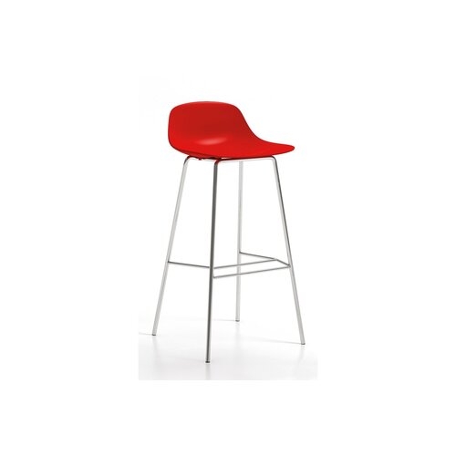 FP Collection FP Collection Pure Loop kruk