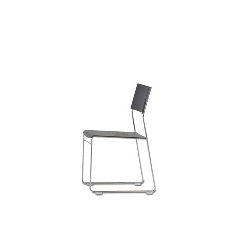 Wiesner Hager Wiesner Hager Outline