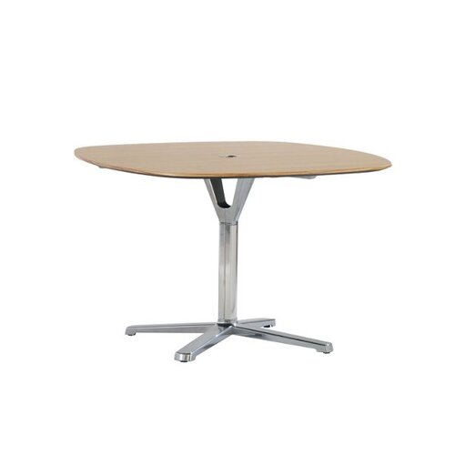 Wiesner Hager Wiesner Hager Pulse tafel
