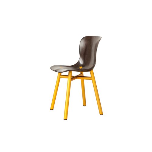 Functionals Functionals Wendela Stoel