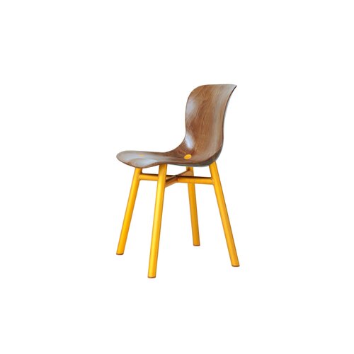 Functionals Functionals Wendela Stoel