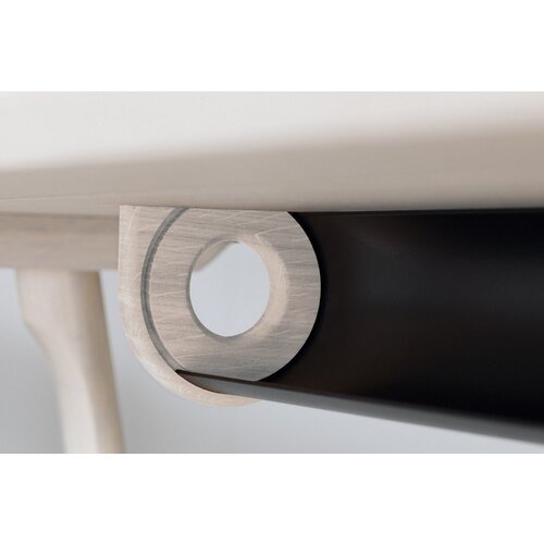 Zeitraum Zeitraum Rail Tafel